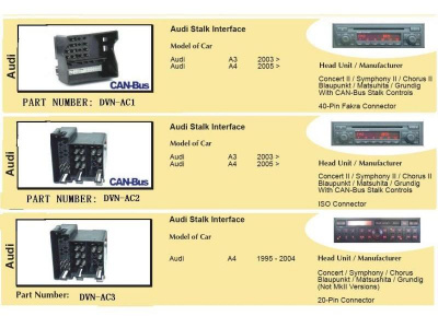 Audi A4 (02-07) штатная магнитола