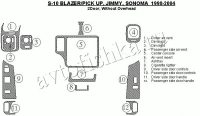 Декоративные накладки салона Chevrolet Blazer 1998-2004 2 двери, без Overhead Console, 12 элементов.
